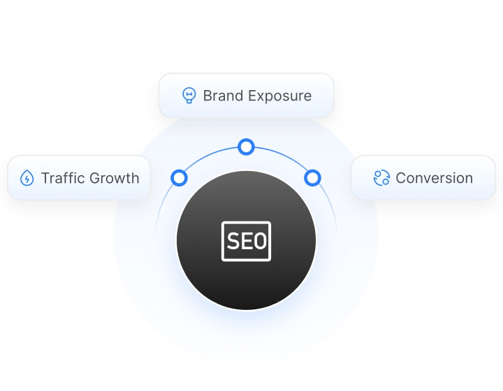 Illustration showing search optimization through keyword ranking tracking and A/B testing