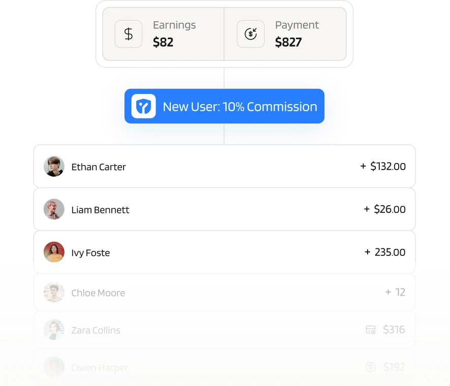YumiProxy affiliate dashboard showing referral earnings and commission stats