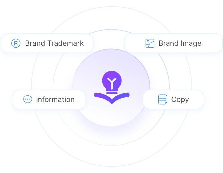 Illustration showing intellectual property monitoring for trademarks, images, and copy