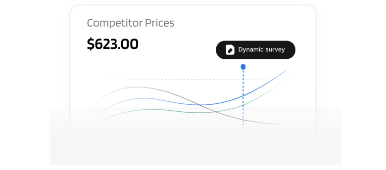 Illustration showing competitor insights from market monitoring