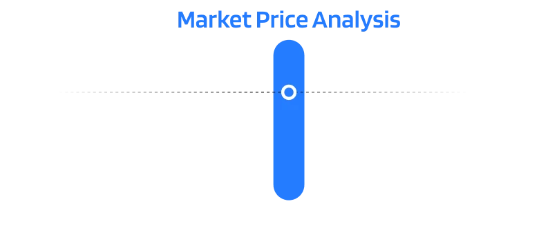 Illustration showing price trend analysis across platforms and regions