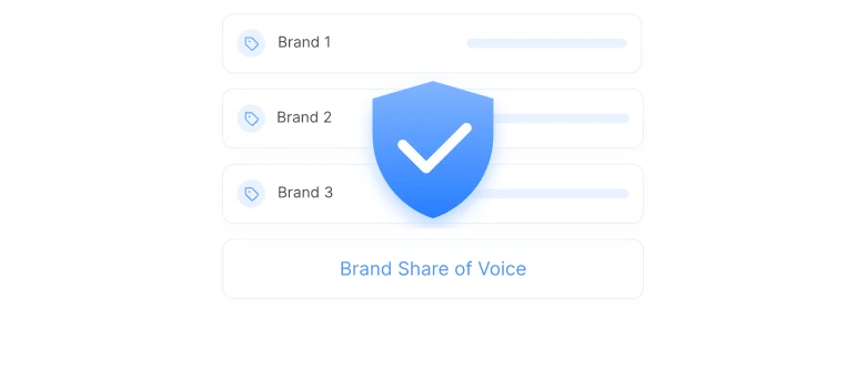 Illustration showing brand mention monitoring across social platforms